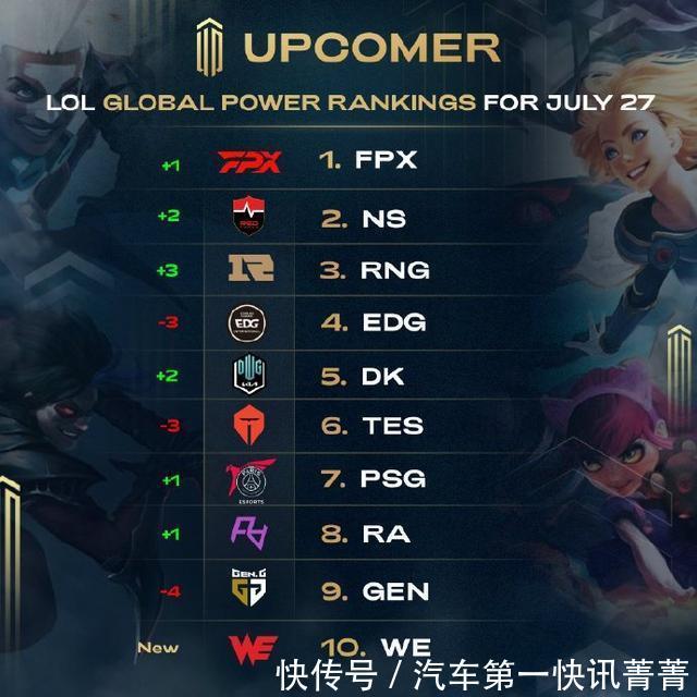 队的高度 队的高度