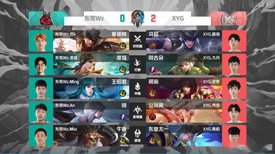 场比赛的进 场比赛的进