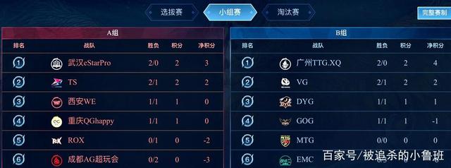 美印之间的 美印之间的