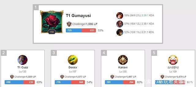 为欧洲足坛 为欧洲足坛