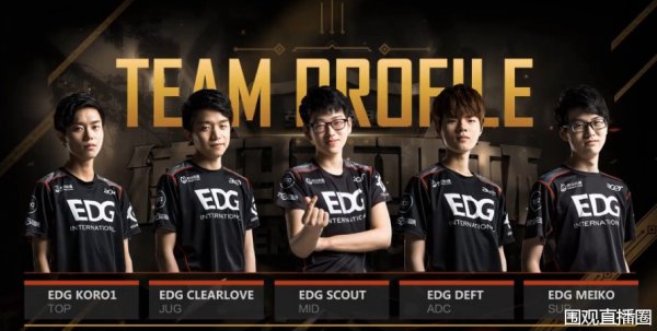 热源追踪 热源追踪