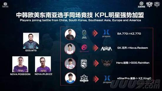 关键词是 关键词是