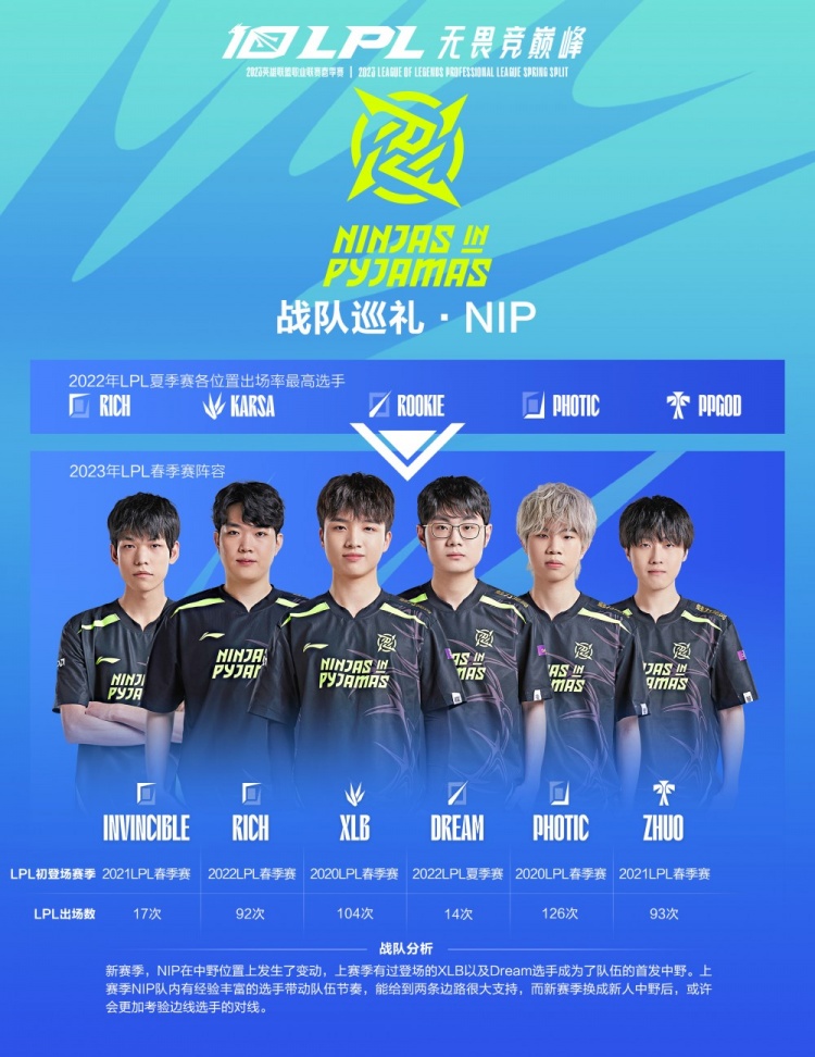 守备范围 守备范围