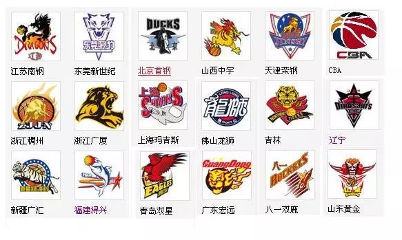 惩罚